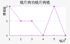 ��Ȱ��ֽ�������������