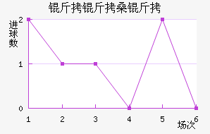 ����ɣ�ֽ�������������