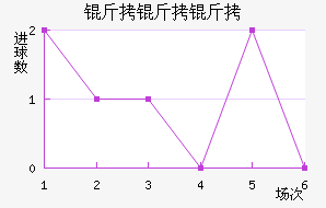 ��������������������