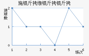 ʩ��ά���ɽ�������������