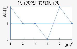 ����ʩ���ؽ�������������