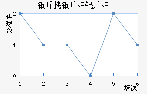 ��������������������