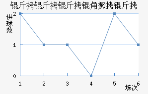 ��������B�ӽ�������������