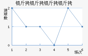 �������ǽ�������������