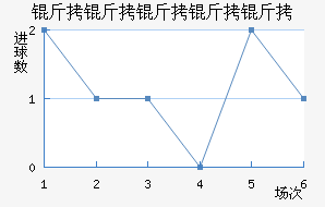 ������������������������