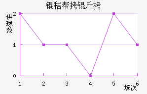 �հ�������������������