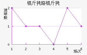 ��·����������������