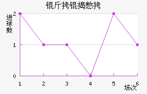 ���ұ���������������