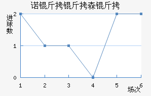 ŵ����ɭ�ֽ�������������