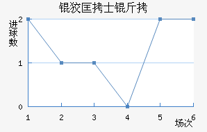 �ƿ�ʿ���������������