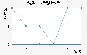 �п������������������