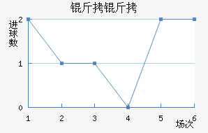 ���׽�������������