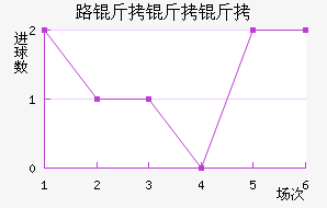 ·�����޽�������������