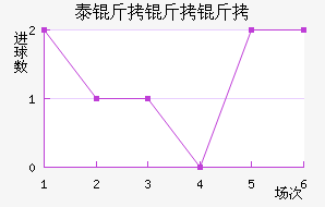 ̩��������������������