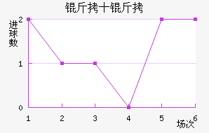 ��ʮ�ֽ�������������