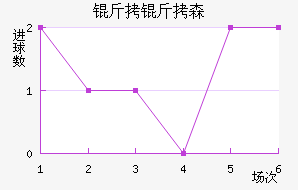 ����ɭ�������������������