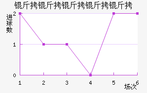 ���������½�������������