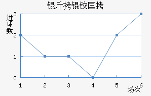 ���ʰ��¿���������������