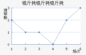 ������ɯ��������������