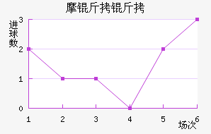 Ħ���ɽ�������������