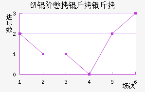 Ŧ�ױ�����ӽ�������������