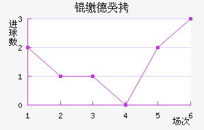 �ɵ¹���������������