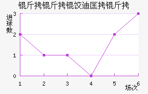 �����ȵϿ��߽�������������