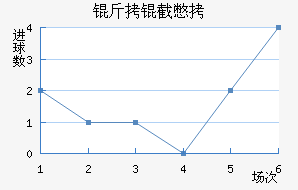 ���ر�³�˽�������������