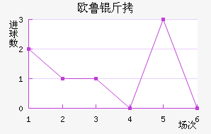 ŷ³�ͺս�������������