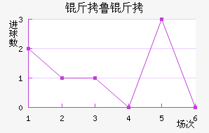 ��³����������������