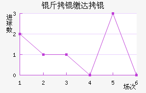 ���ɴ����������������