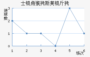 ʿ�Ǻ�˹Ī�ǽ�������������