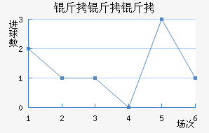 ��������������������