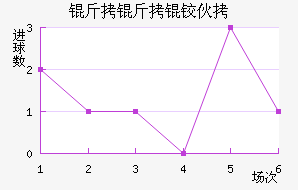 �����»���������������