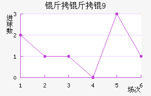 �����(U19)��������������