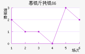 Ľ���1860��������������