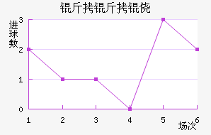 �����Ī��������������