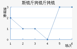 ˹����˽�������������