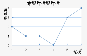 ϣ����˽�������������