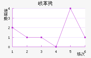 ᪸�FC��������������