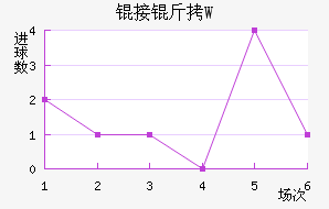 �Ӵ_��W��������������