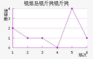 �㵺������������������