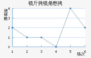 ���Ǳ��ǽ�������������