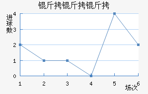 ������ʡ��������������