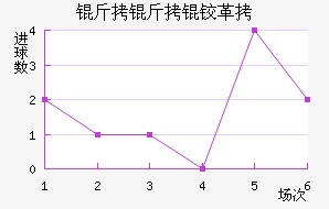 �����¸��¹�԰��������������