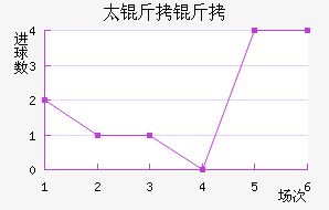 ̫��������������������