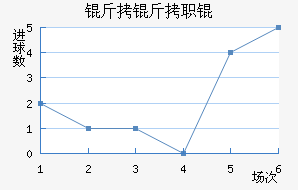 ����ְͽ�������������