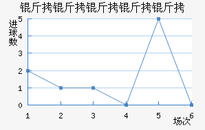 �ϳ���˹��������������