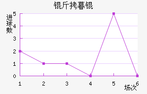 ��ĺ��½�������������