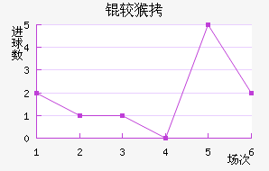 �Ϻ��������������